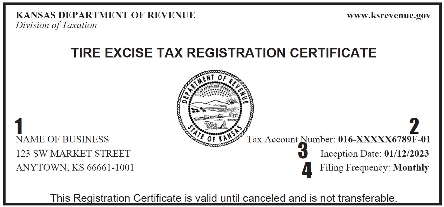 Tax exemption certificate sample