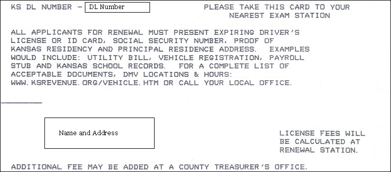 Drivers License Renewal Garden City Ks Fasci Garden